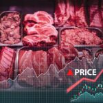 7 precios de la carne de comestibles que se están disparando en este momento